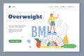 Overweight problem and healthy body mass index website banner, flat vector.