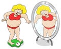 Overweight woman on bathroom scale