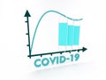 Covid-19 graph. Masks. Wear a mask, prevent the spread, beat the virus.