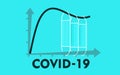 Covid-19 graph. Masks. Wear a mask, prevent the spread, beat the virus.