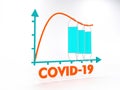 Covid-19 graph. Masks. Wear a mask, prevent the spread, beat the virus.