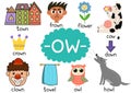 Ow digraph spelling rule educational poster for kids with words Royalty Free Stock Photo