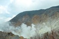 Owakudani with active sulphur vents