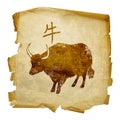 Ox Zodiac icon