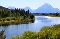 The Oxbow Bend Turnout in Grand Teton