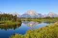 The Oxbow Bend Turnout in Grand Teton Royalty Free Stock Photo