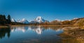 Oxbow Bend viewpoint on panorama with mt. Moran, Snake River and its wildlife during autumn, Grand Teton National park, Wyoming