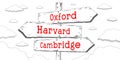 Oxford, Harvard, Cambridge - outline signpost with three arrows