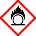 New safety symbol