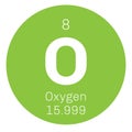 Oxygen chemical element
