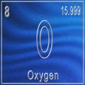 Oxygen chemical element, Sign with atomic number and atomic weight