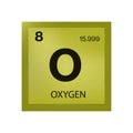 Oxygen element from the periodic table