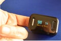 Pulse Oximeter via Finger Clip Royalty Free Stock Photo