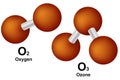 Oxygen O2 and ozone O3 molecule models Royalty Free Stock Photo