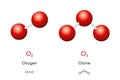 Oxygen and ozone molecule models and chemical formulas