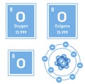 Oxygen of periodic table Royalty Free Stock Photo