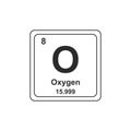Oxygen Periodic table chemical symbol Royalty Free Stock Photo