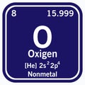 Oxygen Periodic Table of the Elements Vector Royalty Free Stock Photo