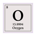 Oxygen Periodic Table of the Elements Vector illustration eps 10 Royalty Free Stock Photo