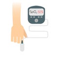 Oxygen saturation conceptual illustration. Hand wearing pulse oxymeter
