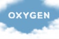 Oxygen text Cloud or smoke pattern design illustration isolated float on blue sky gradients background