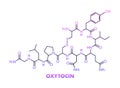 Oxytocin chemical formula, hormone of love. Vector stock illustration. Royalty Free Stock Photo