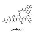 Oxytocine chemical formula, hormone of love Royalty Free Stock Photo