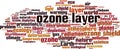 Ozone layer word cloud Royalty Free Stock Photo
