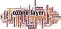Ozone layer word cloud Royalty Free Stock Photo