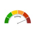 Ozone measuring device Royalty Free Stock Photo