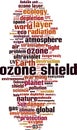 Ozone shield word cloud Royalty Free Stock Photo