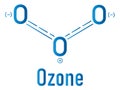 Ozone or trioxygen, O3 molecule, chemical structure. Skeletal formula.