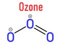 Ozone or trioxygen, O3 molecule, chemical structure. Skeletal formula.