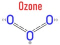 Ozone or trioxygen, O3 molecule, chemical structure. Skeletal formula.