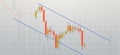 Descending falling down and stock market trading graph candlestick chart. Royalty Free Stock Photo