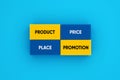 4P marketing mix concept. Product, place, price and promotion words on colorful blocks