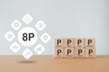8Ps, Product, Price, Place, Promotion, Positioning, Process, Performance and People text on wooden cube blocks with icons on
