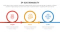 3p sustainability triple bottom line infographic 3 point stage template with circle or circular arrow right direction for slide