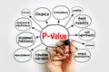 P-Value measures the probability of obtaining the observed results, assuming that the null hypothesis is true, word cloud concept