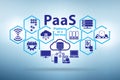 PAAS concept - platform as a service