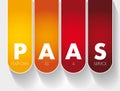PAAS - Platform as a service acronym, technology concept background Royalty Free Stock Photo