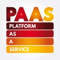 PAAS - Platform as a service acronym, technology concept background Royalty Free Stock Photo