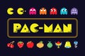 Pac-man screen retro game editorial