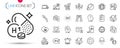 Pack of 360 degrees, Chemistry pipette and Timer line icons. Pictogram icon. Vector