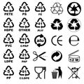 Packaging icons for designers