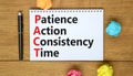 PACT patience action consistency time symbol. Concept words PACT patience action consistency time on white note, wooden background
