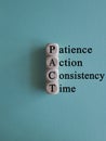 PACT patience action consistency time symbol.