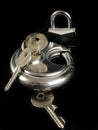 Pad Locks and Keys Royalty Free Stock Photo