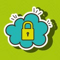 padlock steel password cloud