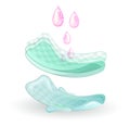 Pads for feminine hygiene Royalty Free Stock Photo